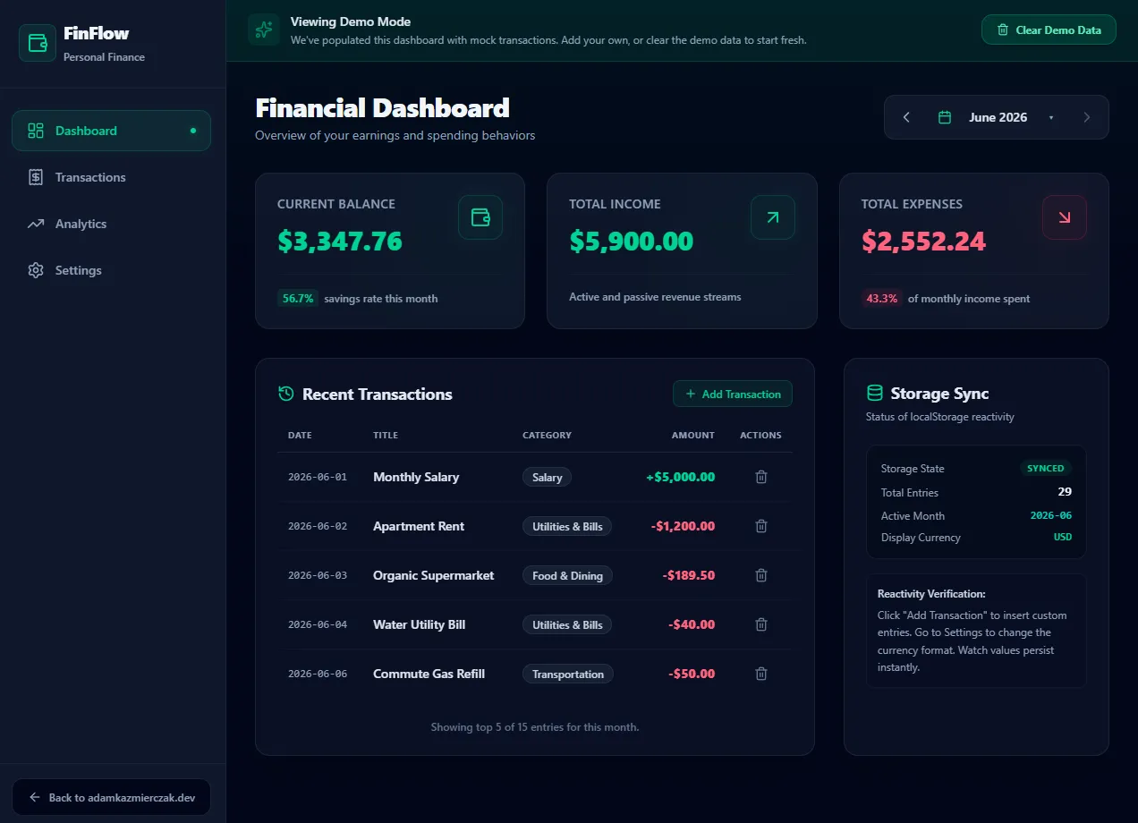 FinFlow Budgeting App Screenshot
